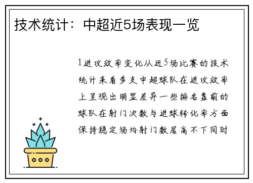 技术统计：中超近5场表现一览